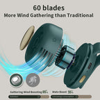 Portable Silent Mini Bladeless Fan, Clip On Waist & Neck Fan, Rechargeable Clip-On Hands-Free Fans 3 Speeds, Wearable Cooling Fans for Outdoor/Travel/Office/Shirt