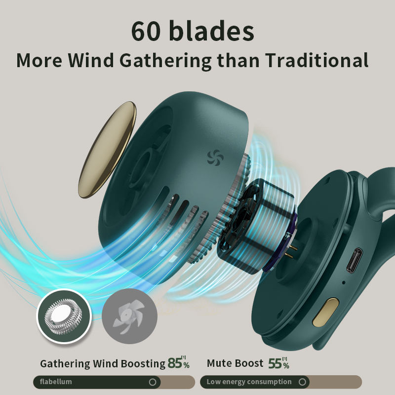 Portable Silent Mini Bladeless Fan, Clip On Waist & Neck Fan, Rechargeable Clip-On Hands-Free Fans 3 Speeds, Wearable Cooling Fans for Outdoor/Travel/Office/Shirt