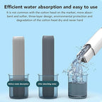 Portable Mini Cleaning Mop, Mini Sponge Mop, Wet and Dry Use Cleaning System, Mini Mop for Bathroom, Kitchen, Desktop, Glass, Living Room, Car (2 Sponge Head + 1 Squeeze Handle)