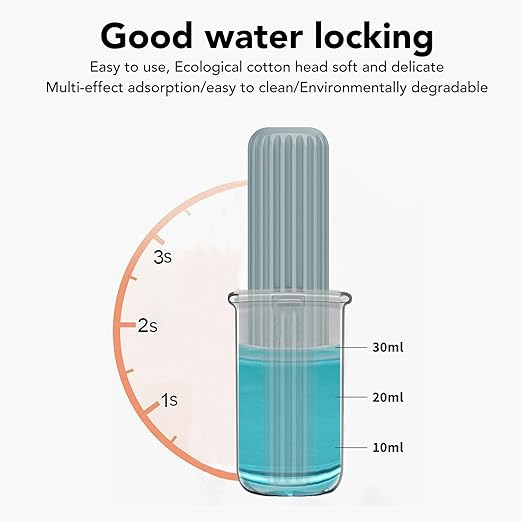 Portable Mini Cleaning Mop, Mini Sponge Mop, Wet and Dry Use Cleaning System, Mini Mop for Bathroom, Kitchen, Desktop, Glass, Living Room, Car (2 Sponge Head + 1 Squeeze Handle)