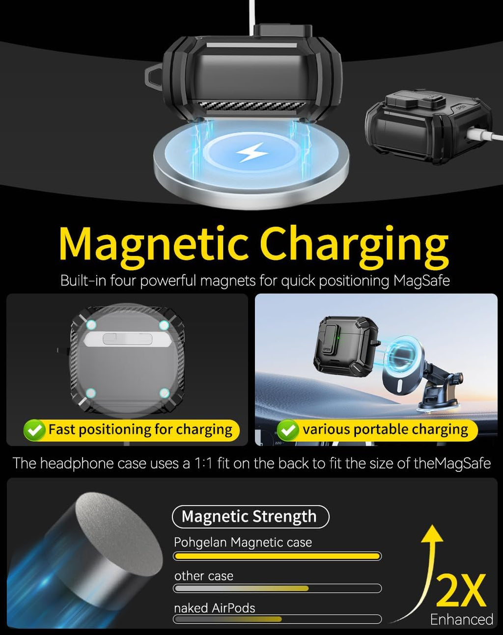 Protective case suitable for AirPods 4 and AirPods Pro 2/3 generations. Automatic pop-up cover with safety latch. Military-grade shock-resistant hard shell case. Magnetic wireless charging. Can be used as a phone stand.