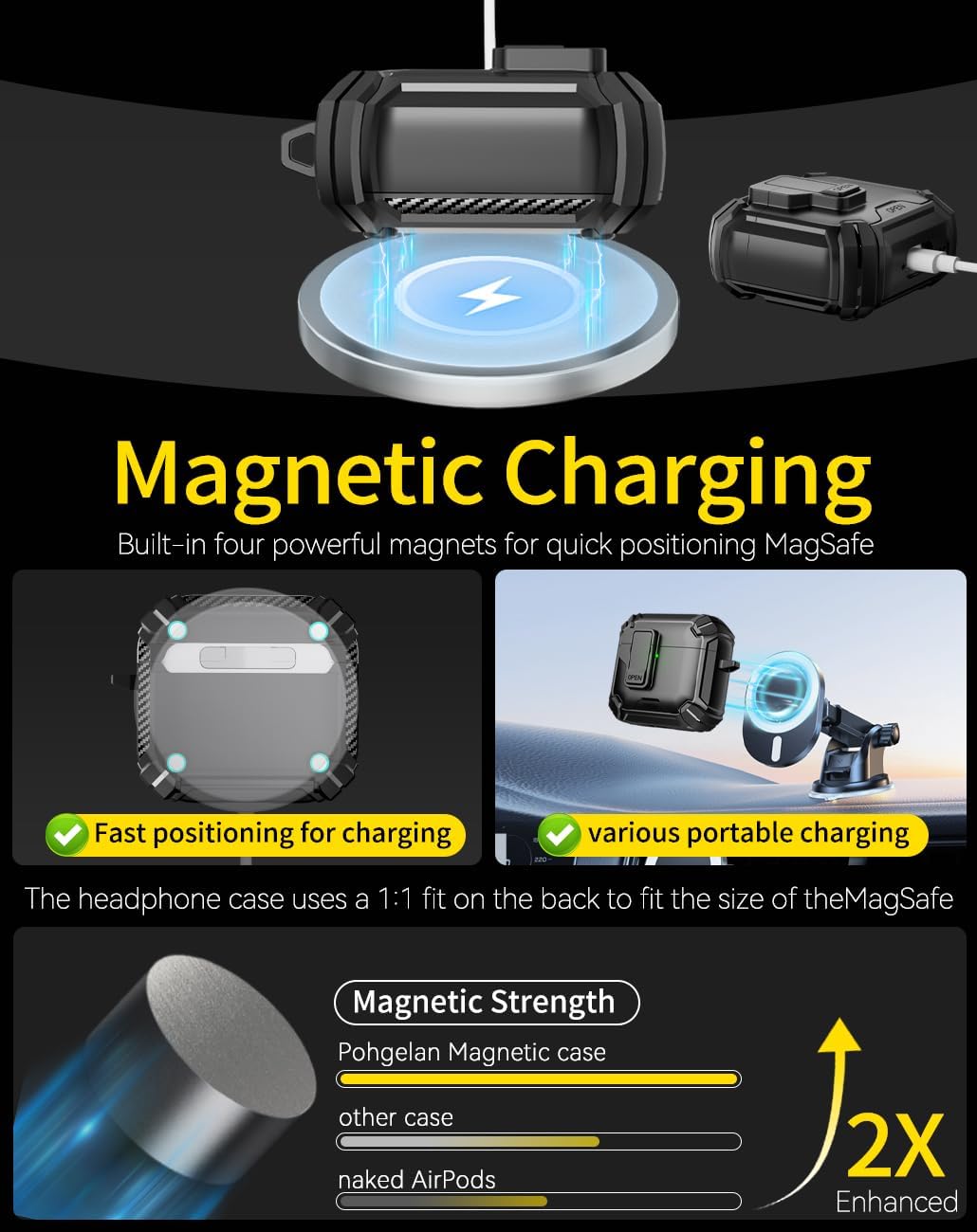 Protective case suitable for AirPods 4 and AirPods Pro 2/3 generations. Automatic pop-up cover with safety latch. Military-grade shock-resistant hard shell case. Magnetic wireless charging. Can be used as a phone stand.