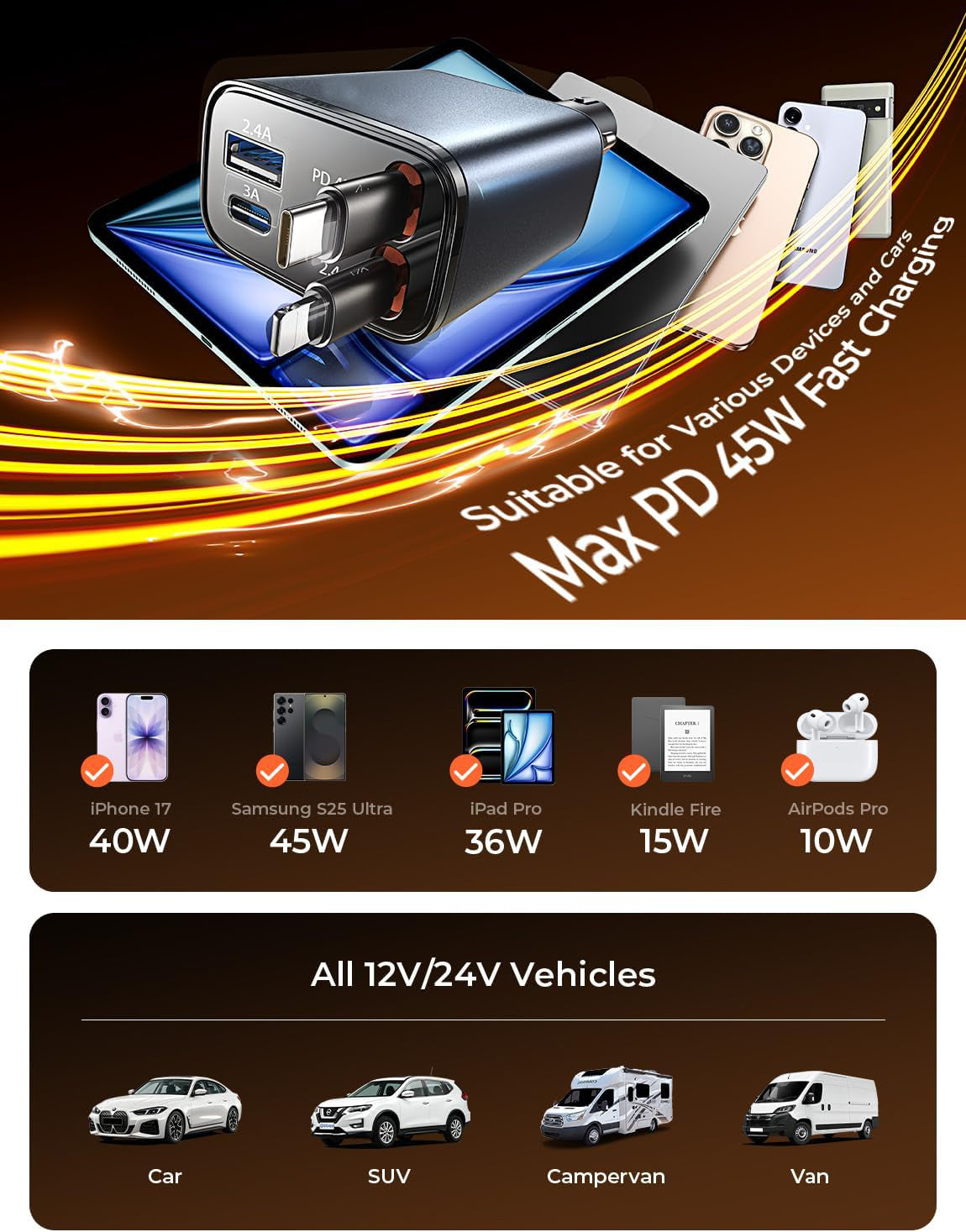 Extensible car charger 120 watts, automotive accessories, men's and women's gifts, electronic products, 12-volt car USB fast charging adapter socket, suitable for Samsung devices such as iPhone 17, 16, 13.