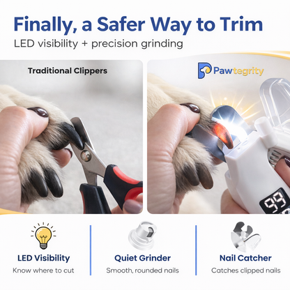 2-in-1 LED Pet Nail Clipper & Grinder for Cats & Dogs