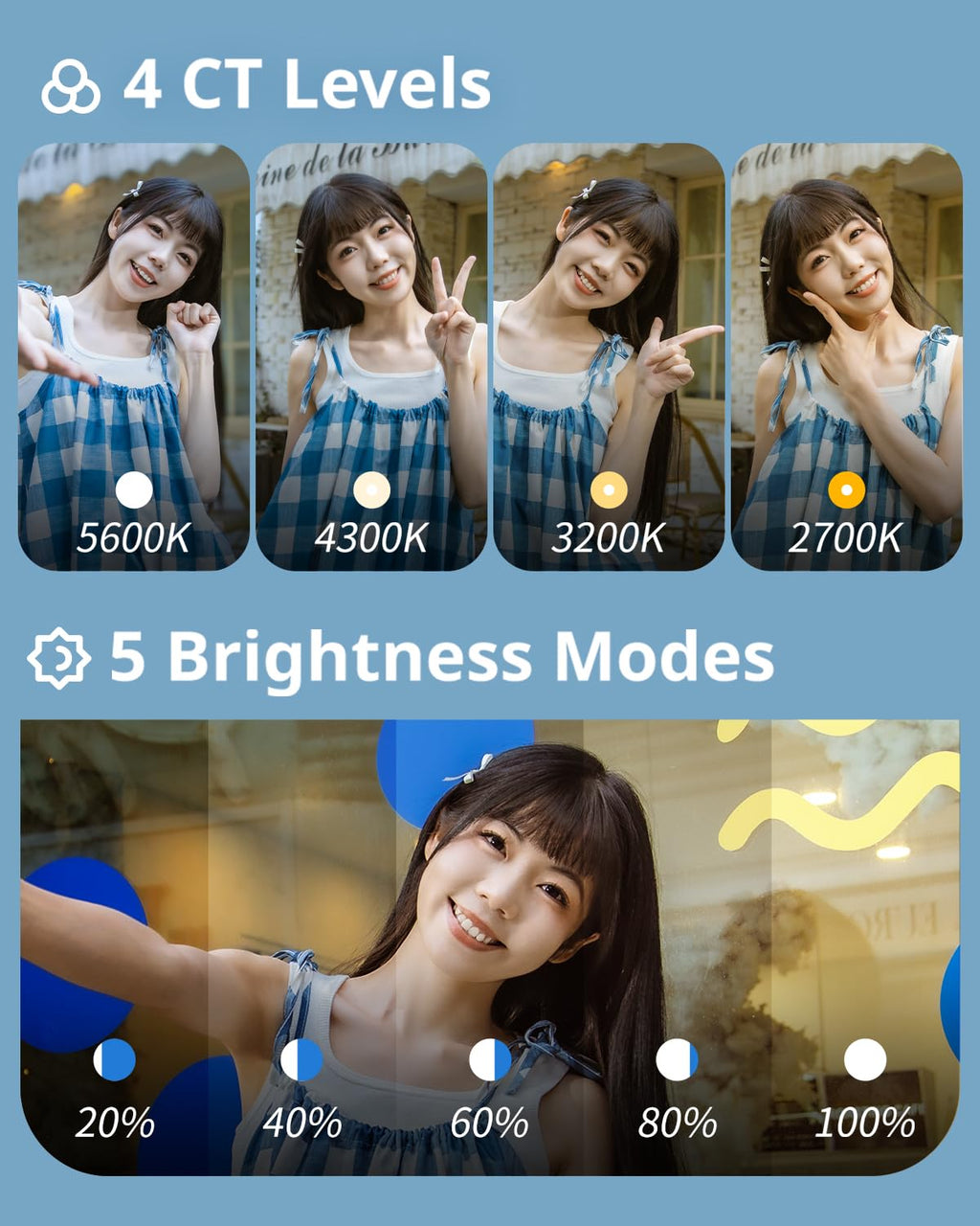 Magnetic Selfie Light for Phone, [Compatible with MagSafe] [Foldable Mirror] Diyife 360° Rotatable Phone Light Clip on, CRI95, 45 LED, 6 Modes, Portable Selfie Ring Light for Streaming, Makeup