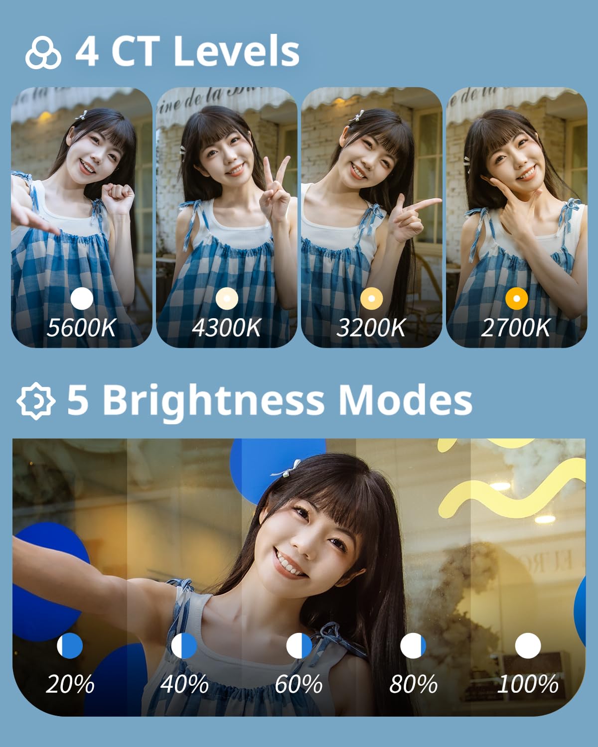Magnetic Selfie Light for Phone, [Compatible with MagSafe] [Foldable Mirror] Diyife 360° Rotatable Phone Light Clip on, CRI95, 45 LED, 6 Modes, Portable Selfie Ring Light for Streaming, Makeup
